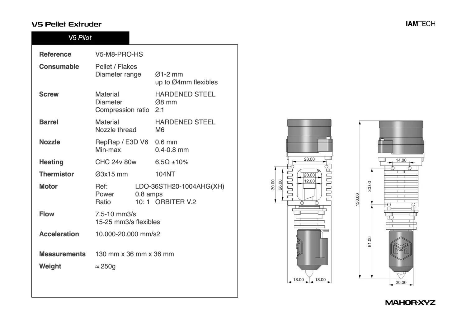 MAHOR-XYZ V5-Pilot V5-M8-PRO-HS pellet extruder modulair