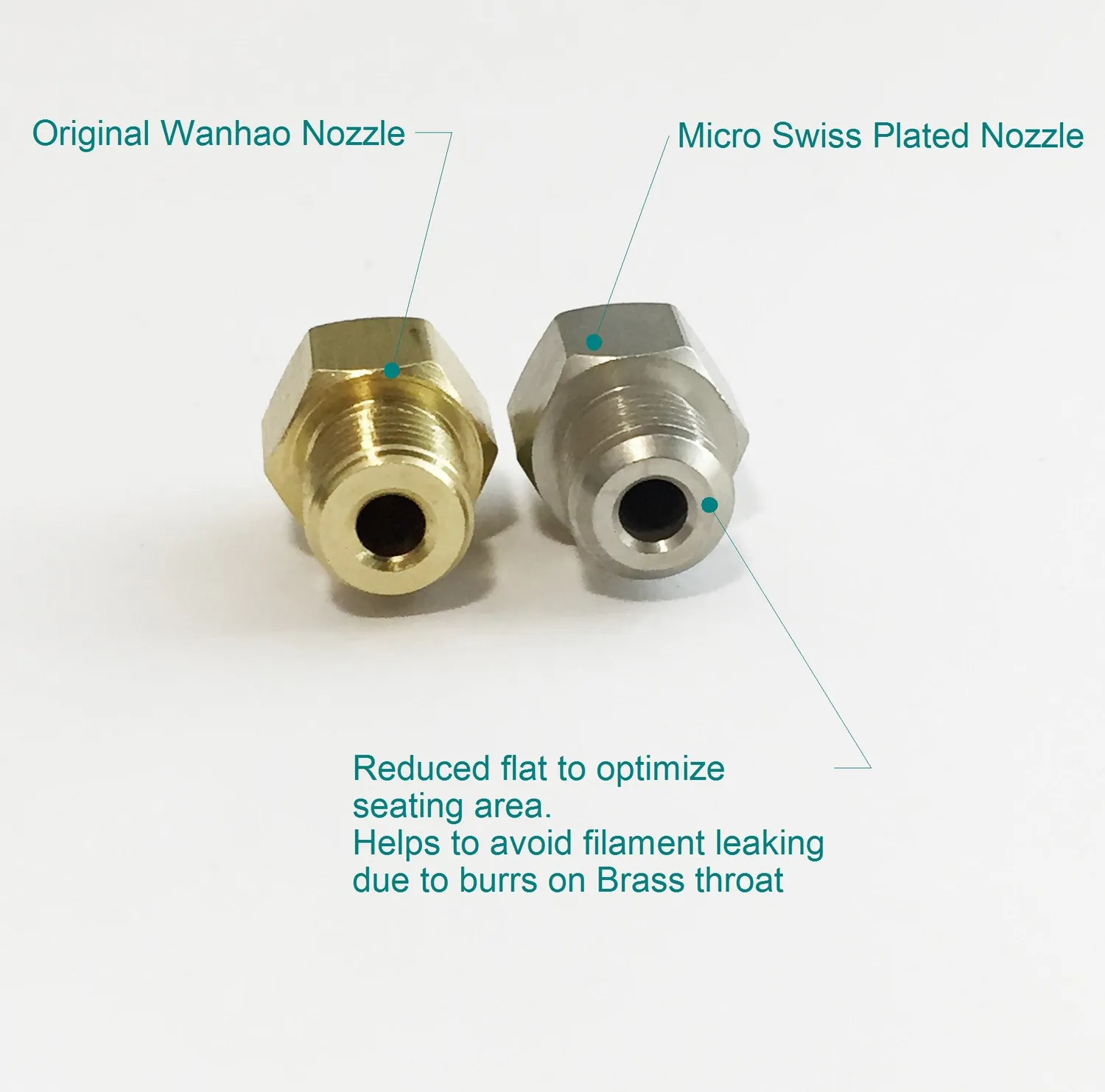 Micro Swiss Duplicator 5 / 5S / 5S Mini nozzle vernikkeld slijtvast