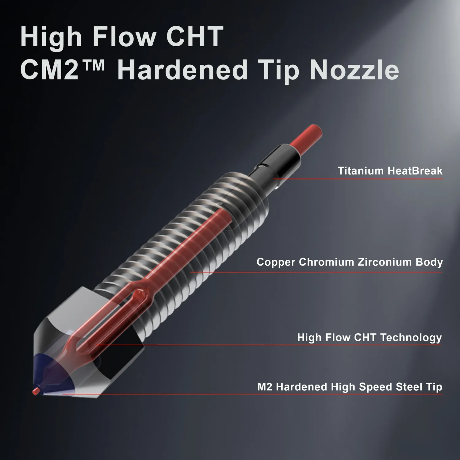 Micro Swiss FlowTech hotend Creality K2-serie all-metal