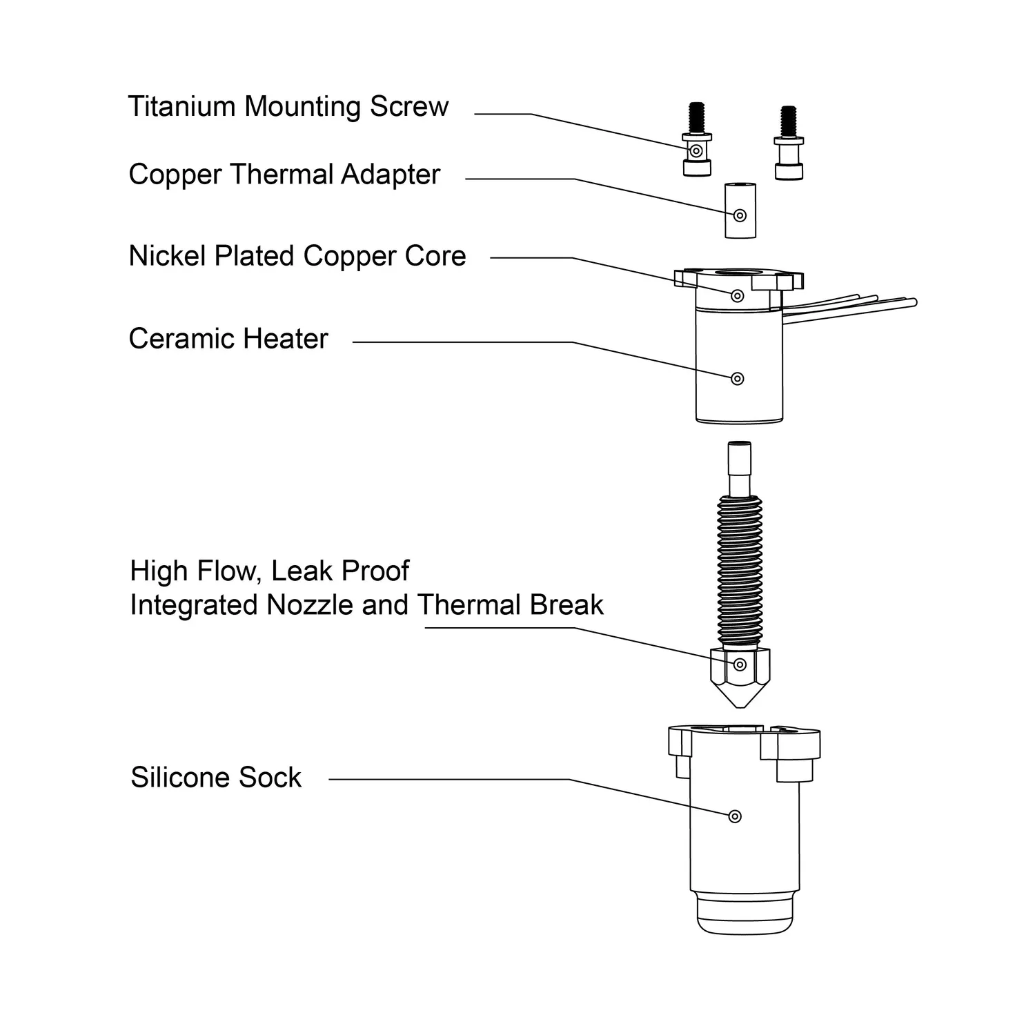 Micro Swiss FlowTech Hotend Ender 3 V3 SE all-metal
