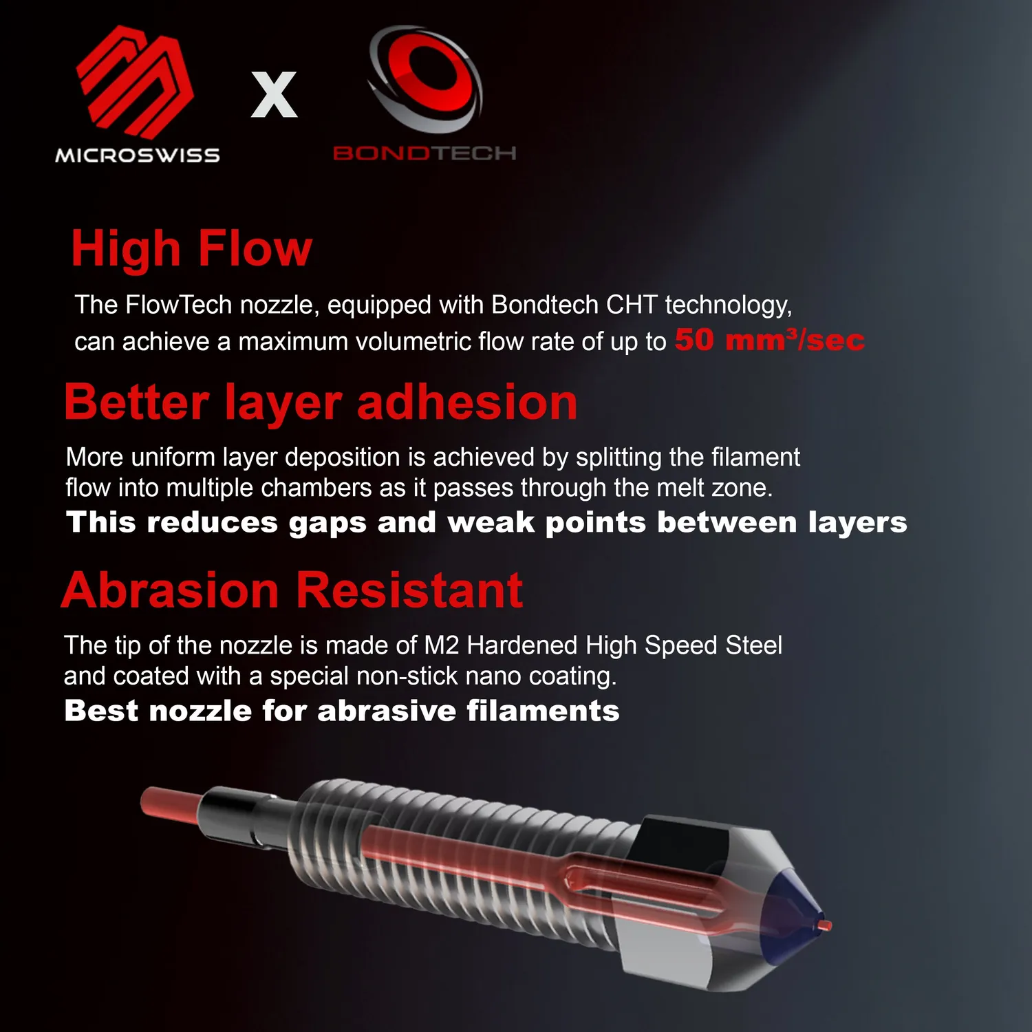 Micro Swiss FlowTech CHT CM2 nozzle geharde punt