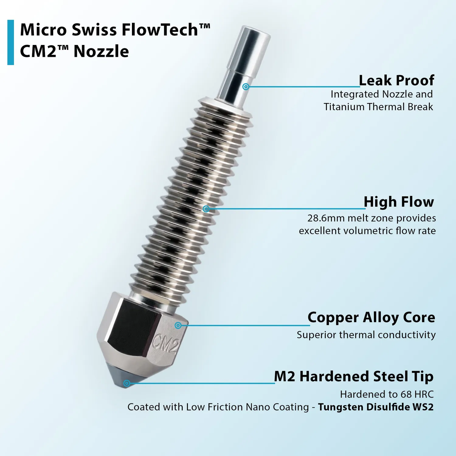 Micro Swiss FlowTech CM2 nozzle geharde punt 450°C